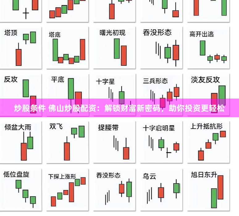 炒股条件 佛山炒股配资：解锁财富新密码，助你投资更轻松