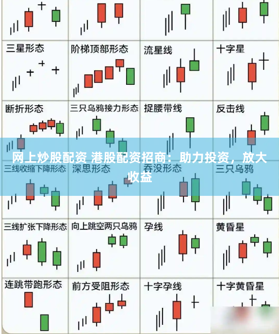 网上炒股配资 港股配资招商：助力投资，放大收益