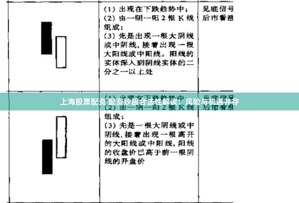 上海股票配资 配资炒股合法性解读：风险与机遇并存
