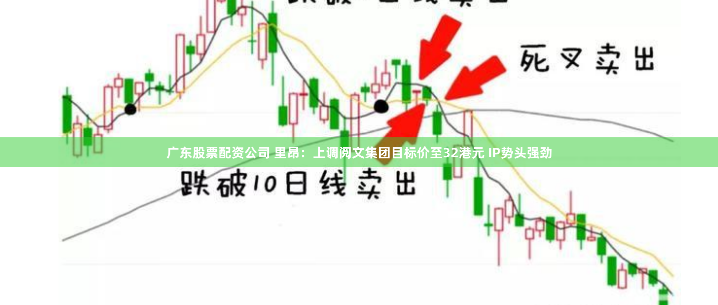 广东股票配资公司 里昂：上调阅文集团目标价至32港元 IP势头强劲