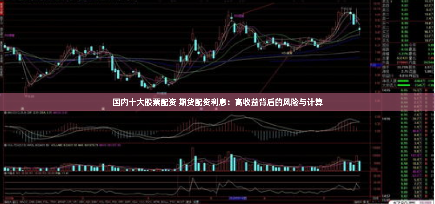 国内十大股票配资 期货配资利息：高收益背后的风险与计算