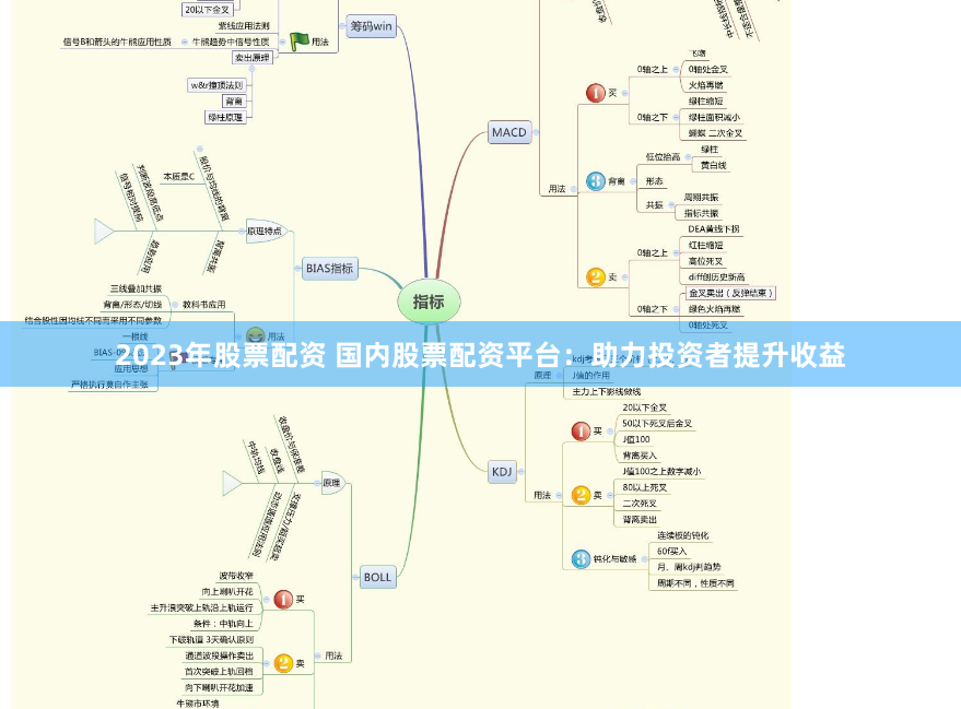 2023年股票配资 国内股票配资平台：助力投资者提升收益