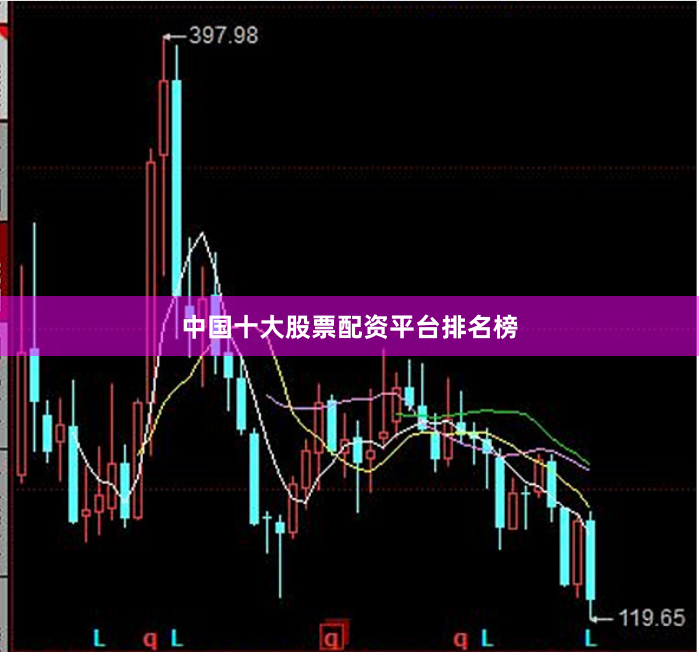 中国十大股票配资平台排名榜