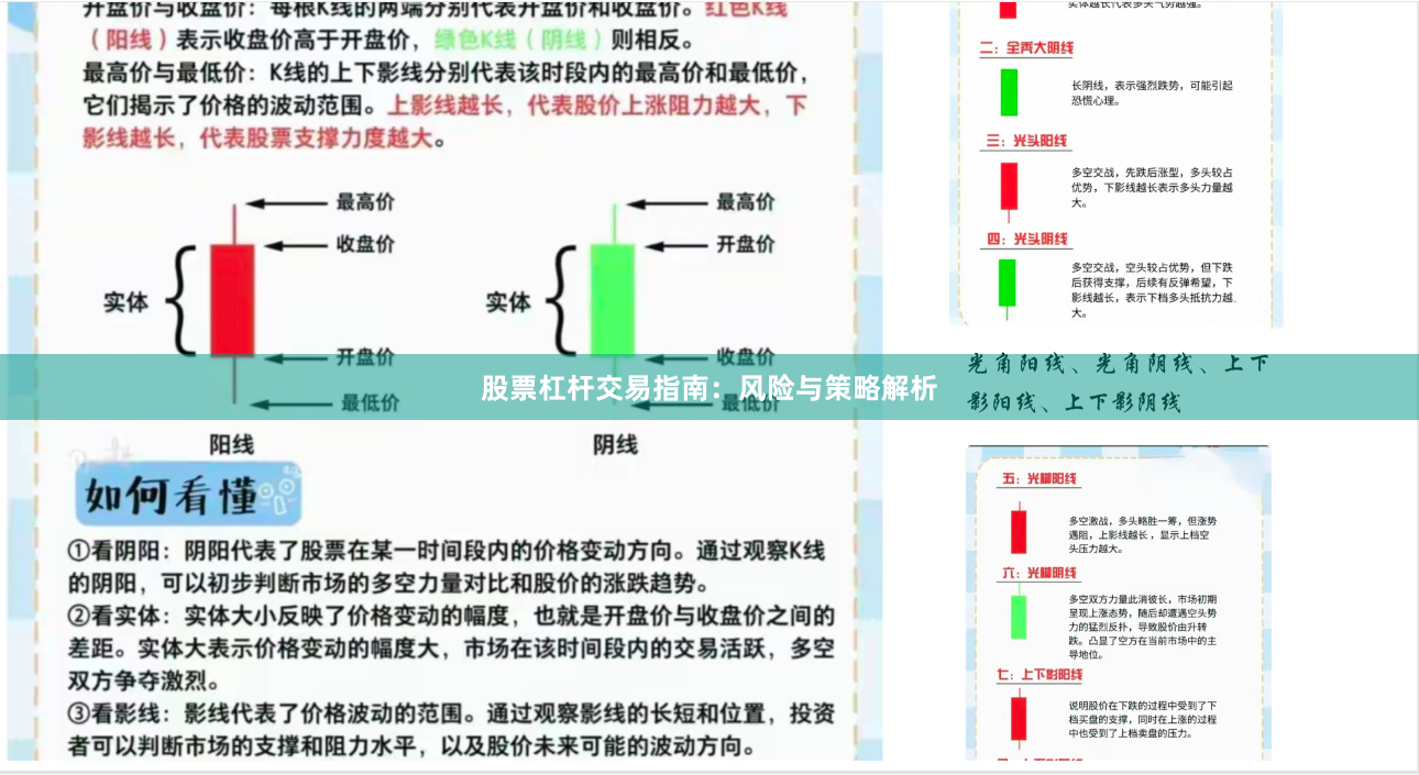 股票杠杆交易指南：风险与策略解析