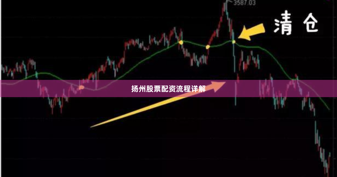 扬州股票配资流程详解