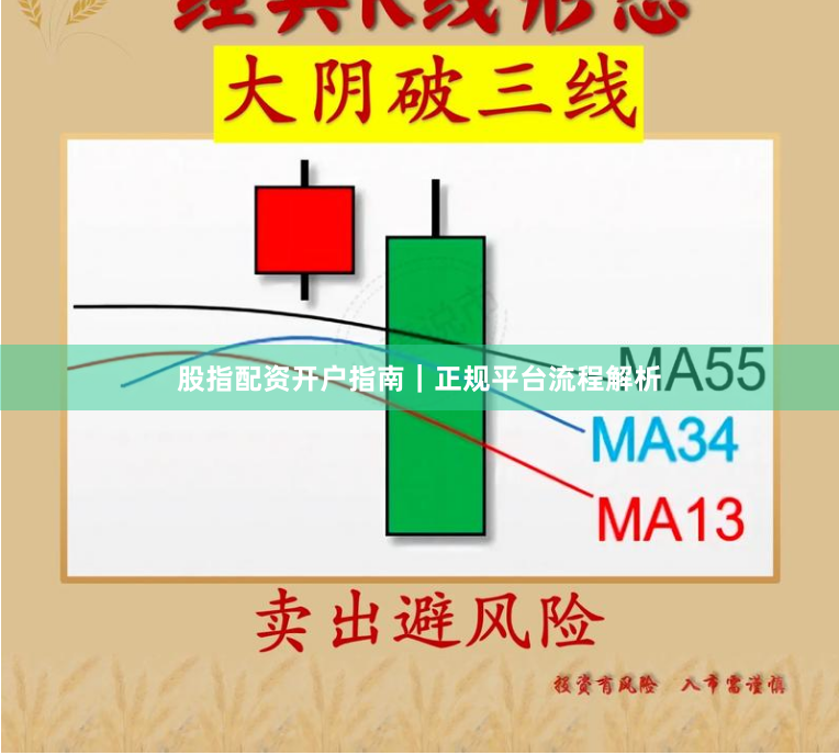 股指配资开户指南｜正规平台流程解析